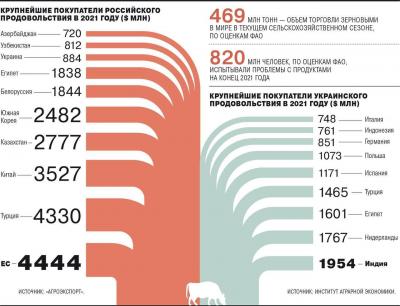 Прикрепленное изображение: photo_2022-05-22_16-44-55.jpg